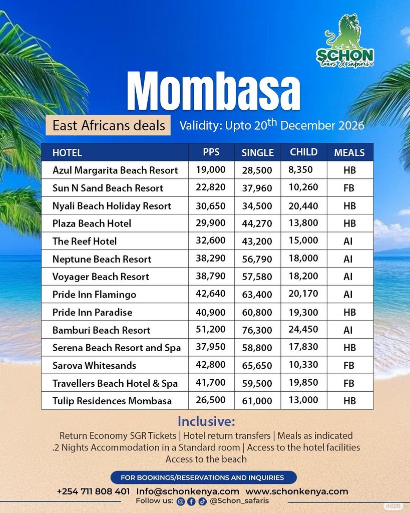 Mombasa East African Deals